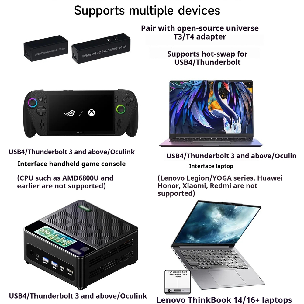 Док-станция V100A eGPU OCuLink – обзор и цена Oculink Gpu Dock Station
