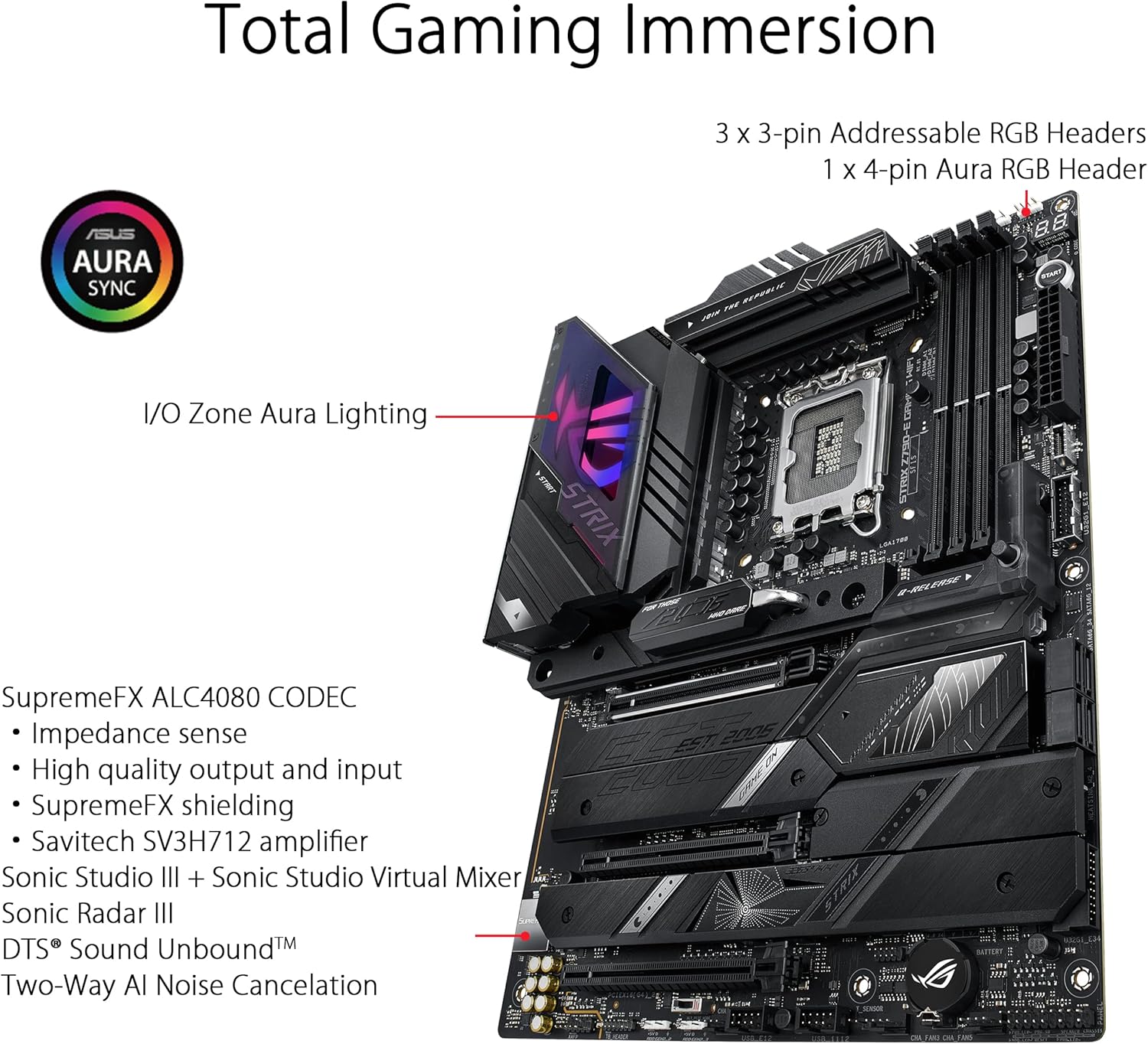 Материнская плата ASUS ROG STR – обзор и цена Rtx 3090 24Gb Gddr6X