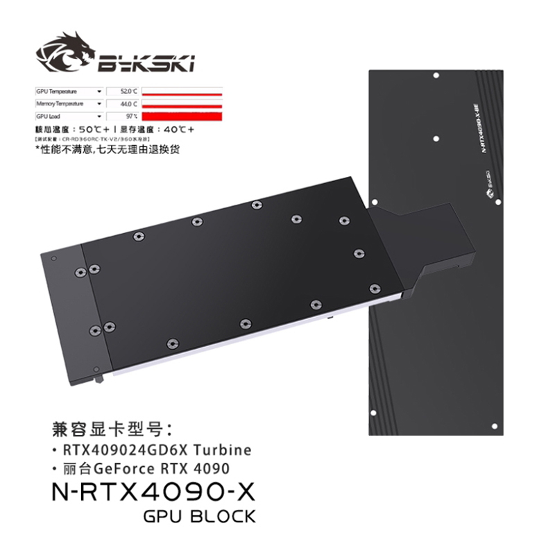 Водяной блок графического проц – обзор и цена Rtx 4090 Water Block Full Cover