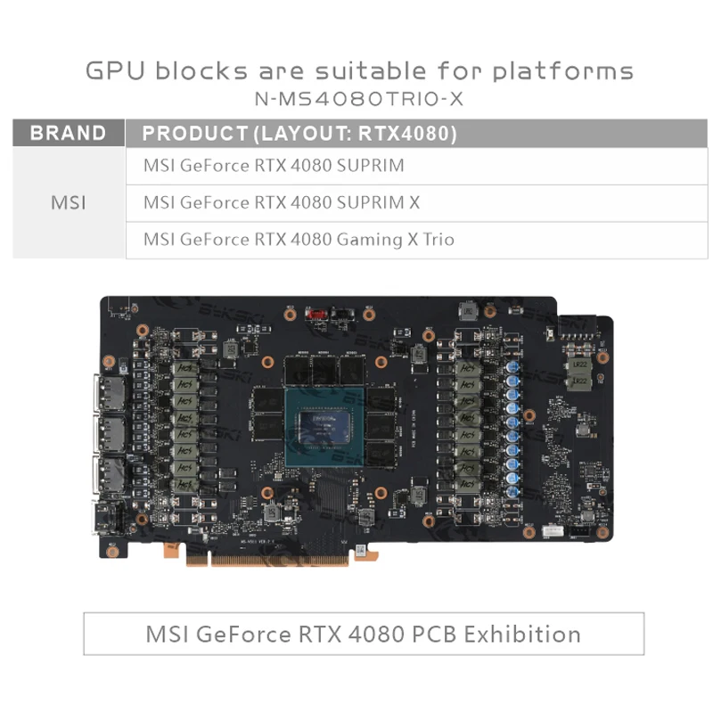 Блок водяного охлаждения Byksk – обзор и цена Rtx 4080 Water Cooling Block