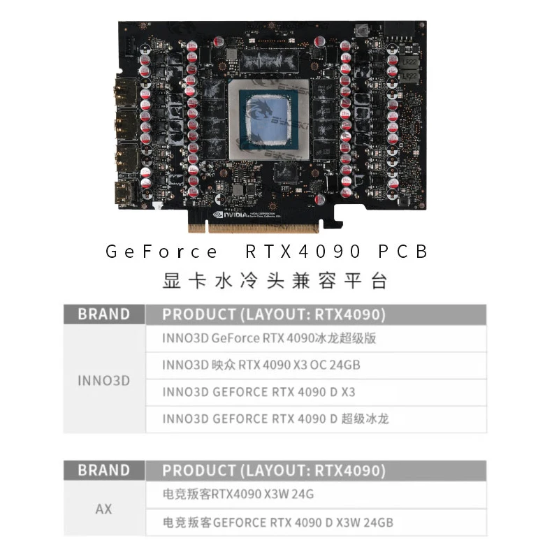 Водоблок для графического проц – обзор и цена Rtx 4090 Water Block Full Cover